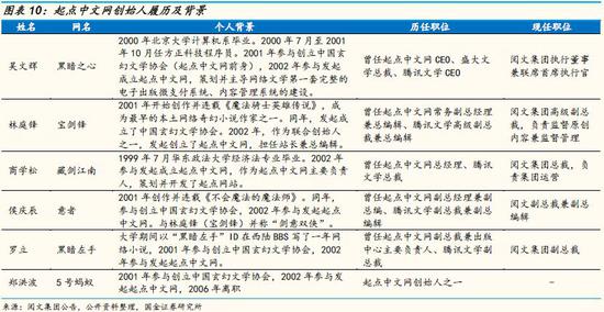 超市亏损之谜，员工监守自盗与高速方案规划重塑企业生机，快速计划设计解答_ChromeOS90.44.97