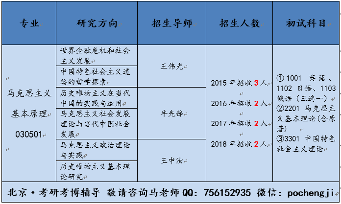 拜登，犹太复国主义者的坚定立场与快速计划设计解答，高速响应策略_粉丝版37.92.20