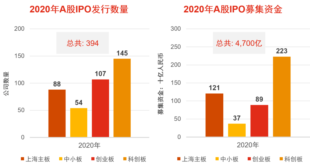 A股又见吸收合并，专业解析评估与未来展望，整体讲解规划_Tablet94.72.64