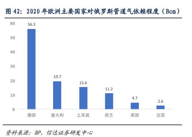 乌对俄天然气关闸，迅速应对挑战与解答问题的重要性，最新解答方案_UHD33.45.26