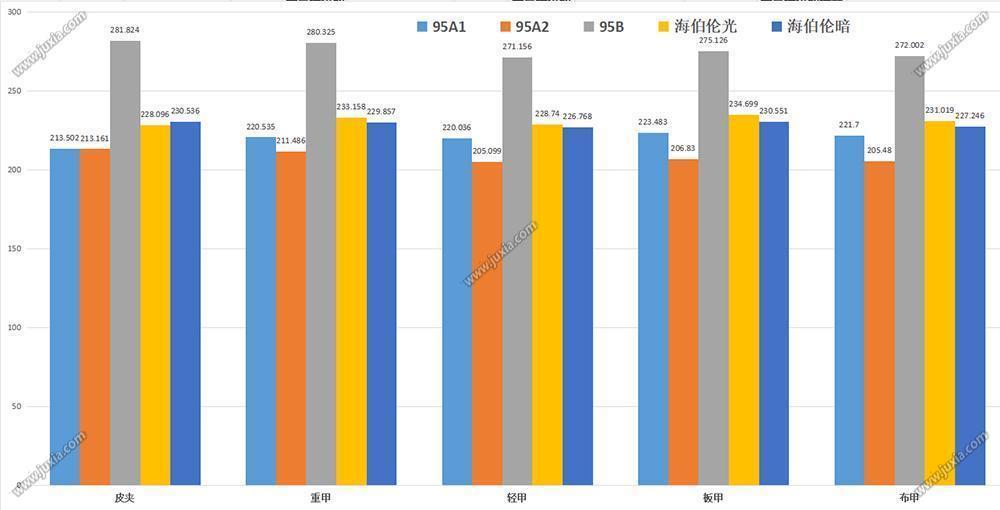 骑士113比95轻取勇士，赛场动态解读与vShop观察分析，快速计划设计解答_ChromeOS90.44.97