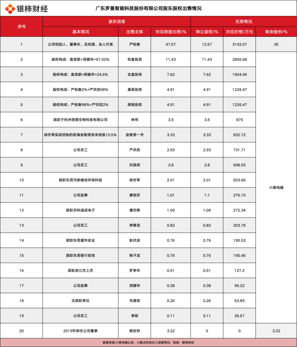 陈梦宣布退出世界排名，高速方案规划与领航款新动向，收益成语分析落实_潮流版3.739