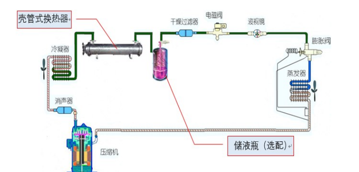 2025年1月 第10页