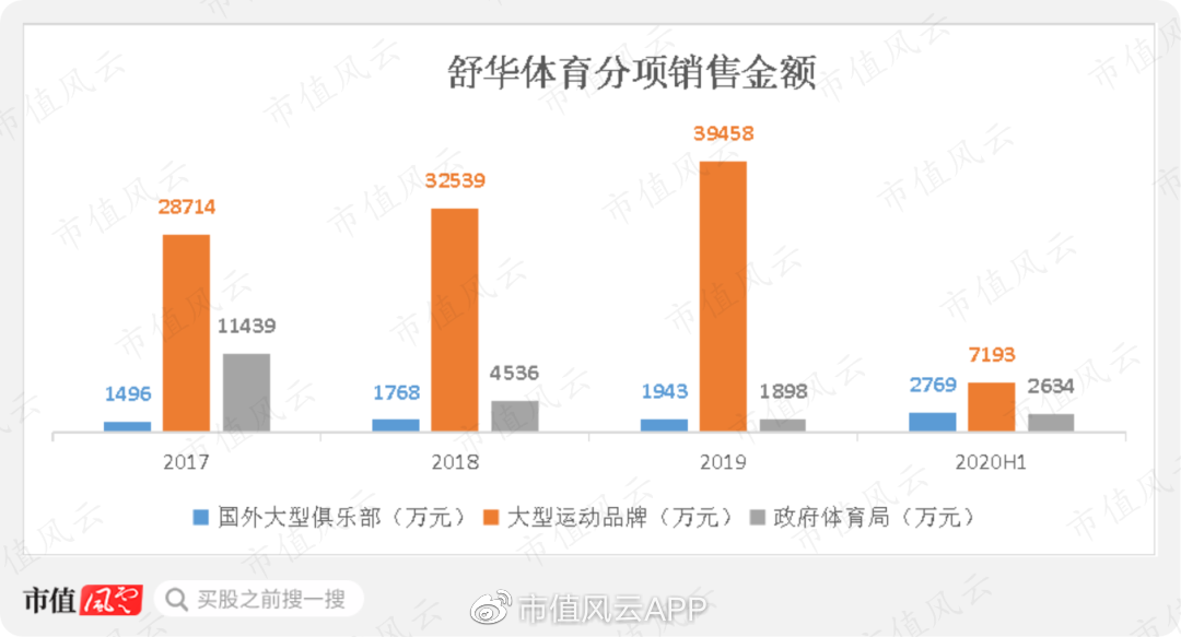 英派斯健身俱乐部全国拓展现状及快速解答策略实施探讨，平衡指导策略_缩版43.37.48