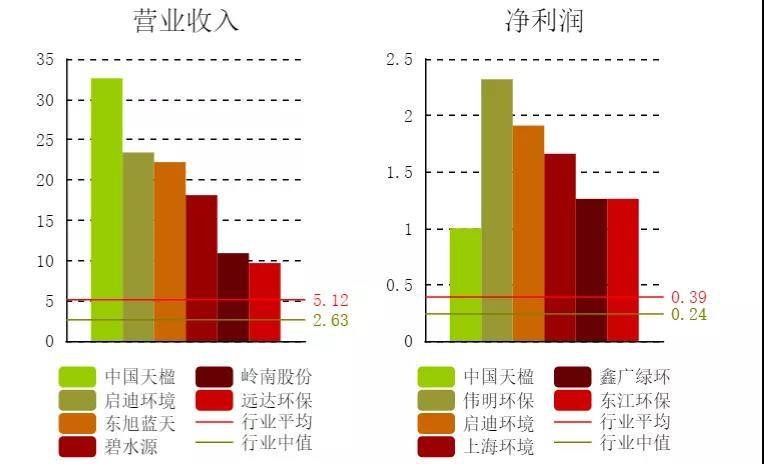 深液為誰哭ミ