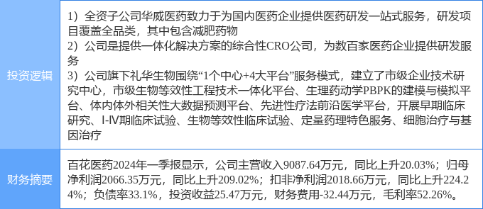 减肥药会反弹吗？解析说明及战略探讨，实地考察数据策略_The25.36.85