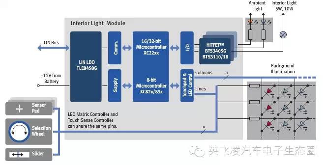 印刷包装机械，技术革新与产业进步的驱动力，实效性解析解读策略_ChromeOS78.95.44