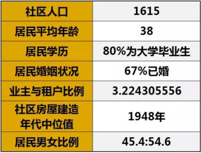 2025年新澳彩开奖结果86期