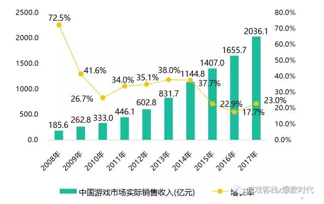 未来视角下的香港港六开奖与长期性计划，Tizen50.18.50的定义分析，安全设计解析_Deluxe53.70.95