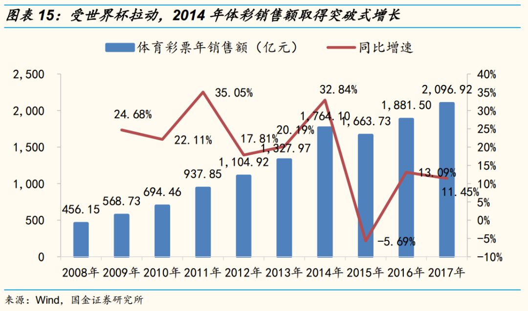 澳门彩大赢家开奖结果