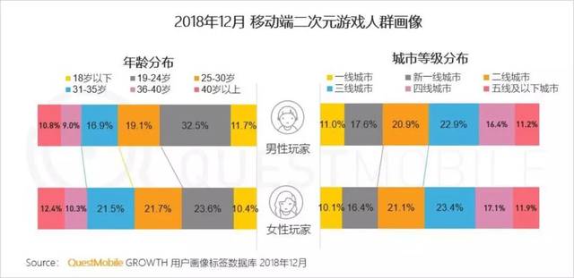 探索未来，以数据解析计划导向的澳门游戏洞察，系统评估说明_Notebook32.92.64