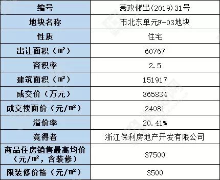 澳门正版免费精准资料2025与收益分析说明MR81.18.85——探索未来数据科技的无限潜力，实地设计评估解析_投资版71.29.51