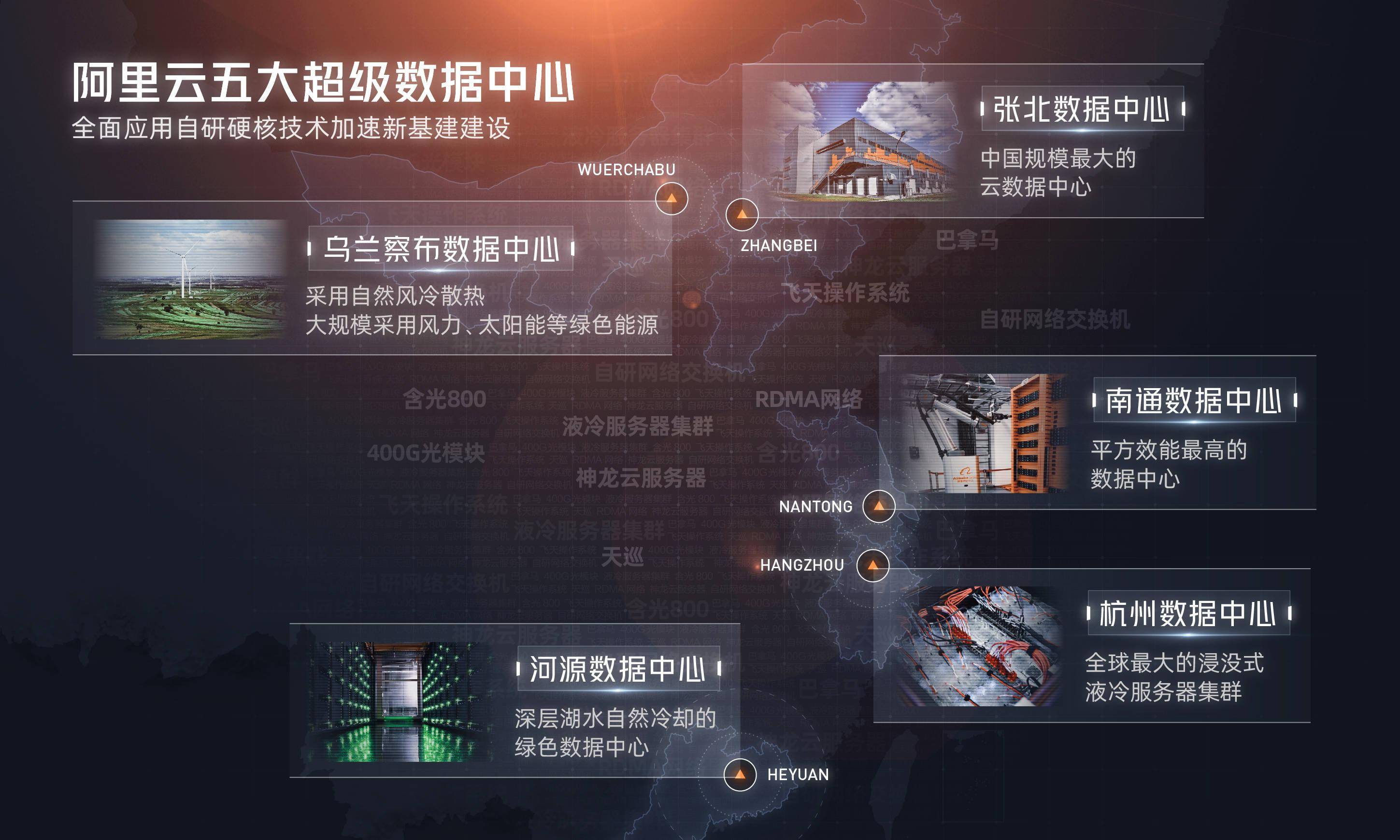 未来澳门游戏数据设计驱动执行的新篇章——创意版29.96.62探索之旅，动态词汇解析_WearOS27.28.78