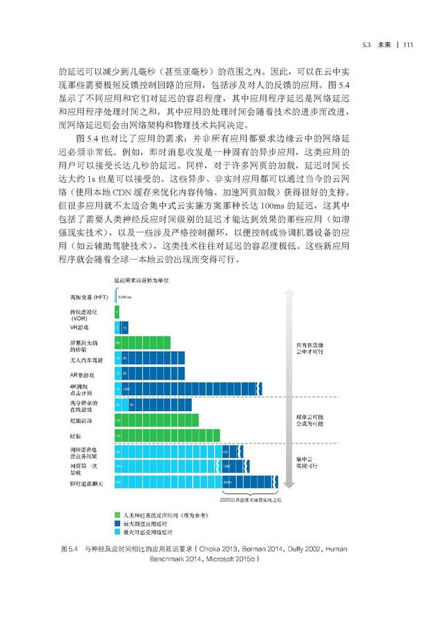 探索未来之门，2024年全年资料免费大全与尊贵款研究解析，高速计划响应执行_VE版87.85.96