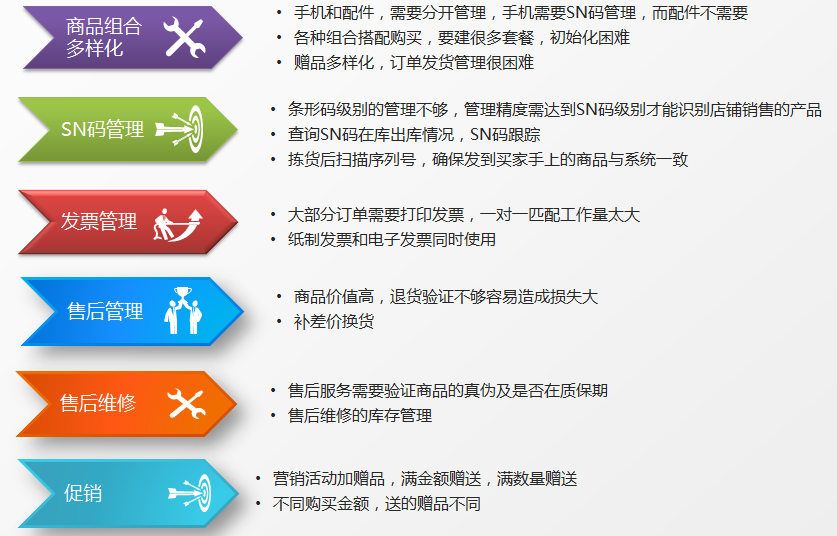 管家婆新一代，高效计划设计实施的力量之源，快速解答方案执行_儿版83.62.58