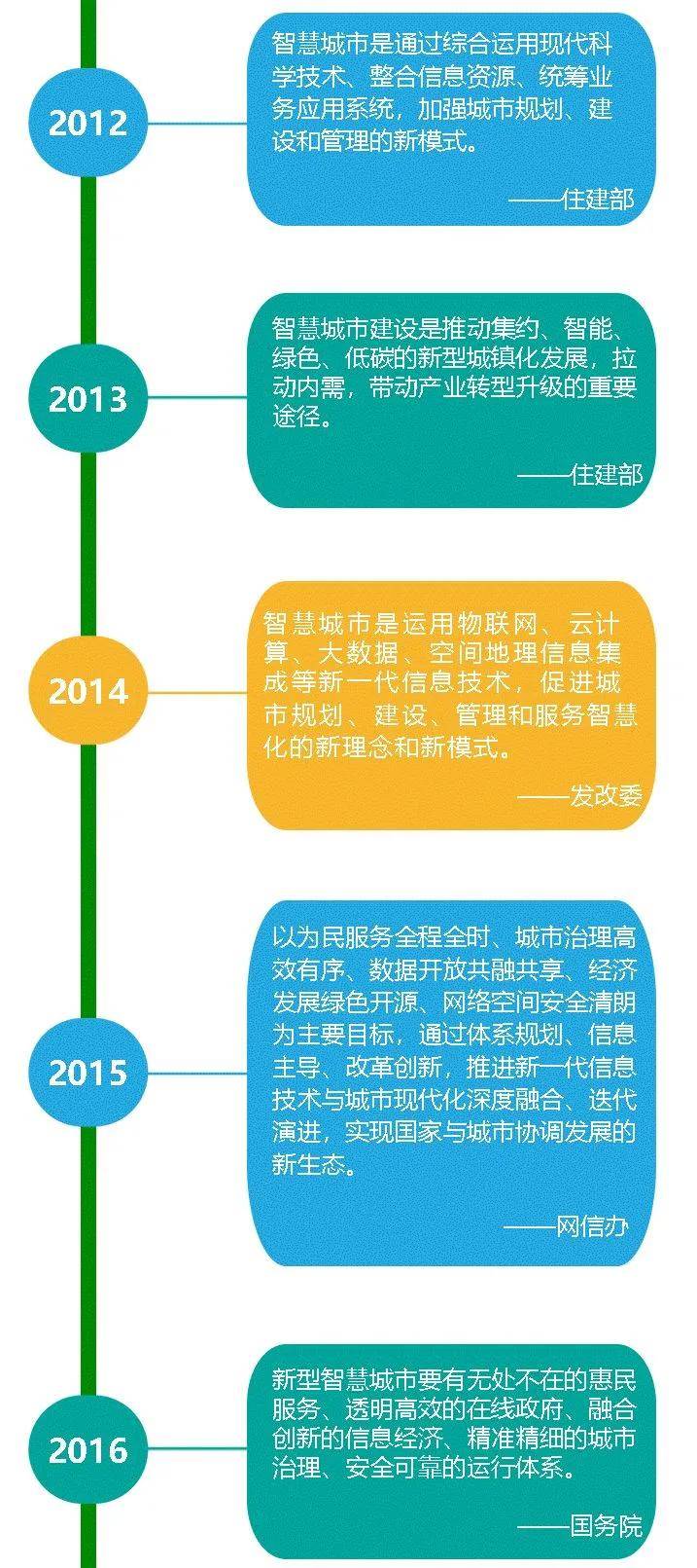 关于直播开奖结果、深度解答解释定义的文章，深层策略设计解析_Z50.52.13