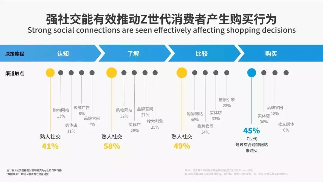 探索未知领域，精准预测与定性分析的定义与应用，系统研究解释定义_版曹62.63.80