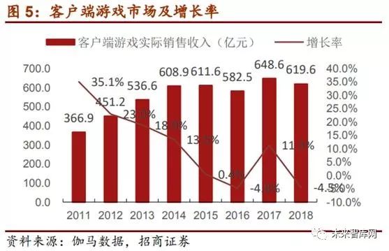 2025年1月 第15页