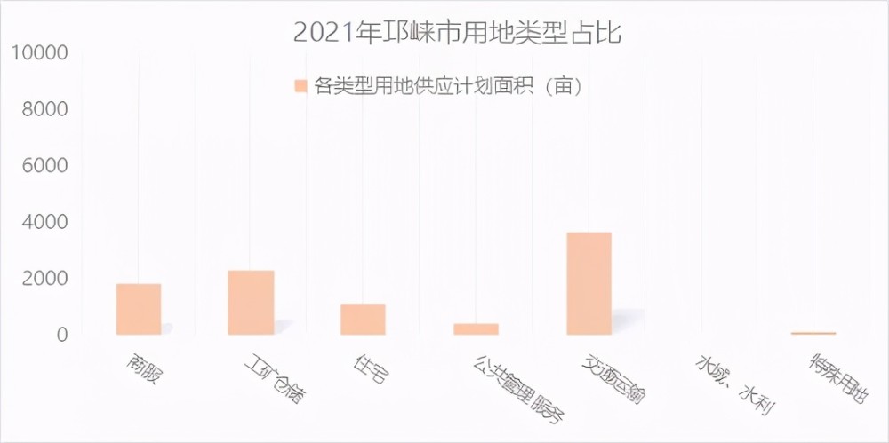 新澳门彩霸王免费资料大全集与数据导向计划设计——探索无娱乐的多元领域，时代资料解释定义_XT99.30.98