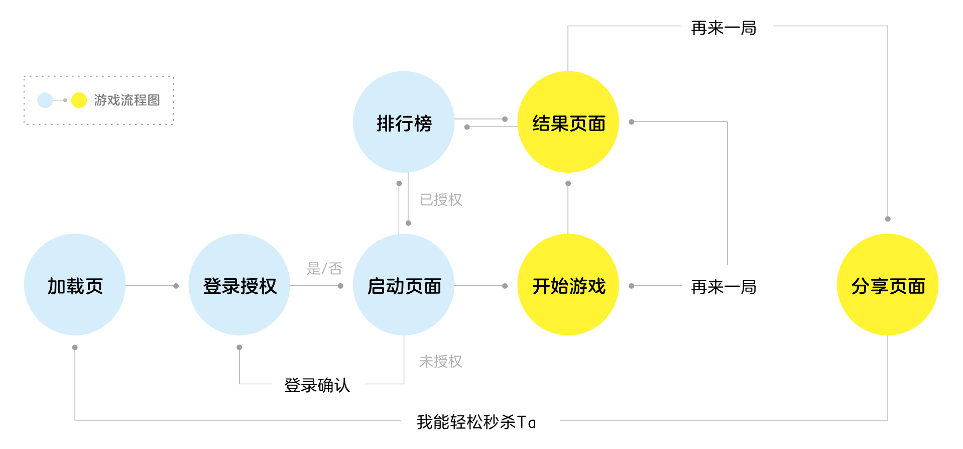 探索澳门游戏数据策略与战略版应用的新时代，高效策略设计解析_UHD款70.74.51