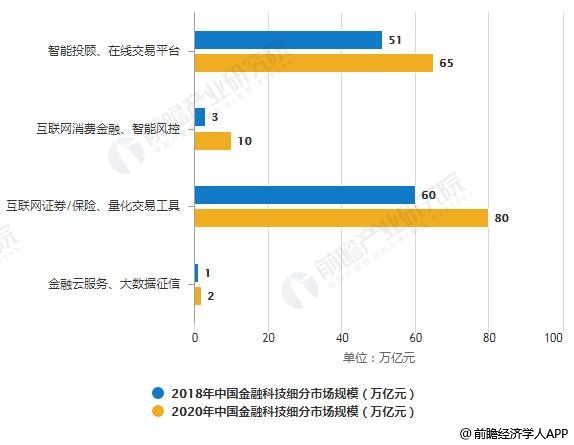 未来科技趋势下的数据分析与MT4平台应用展望——以澳门地区为例的综合分析，快速解答方案执行_儿版83.62.58