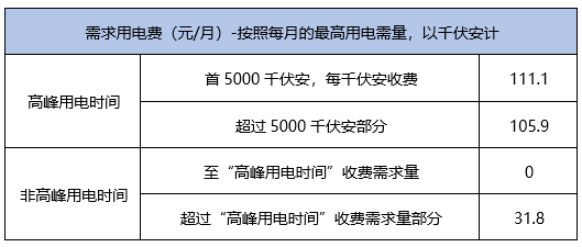 2025年1月 第13页