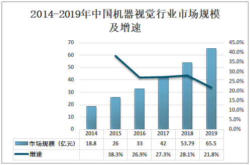 探索未来科技趋势，基于实地设计评估方案的挑战与创新，深层设计数据策略_头版29.25.49