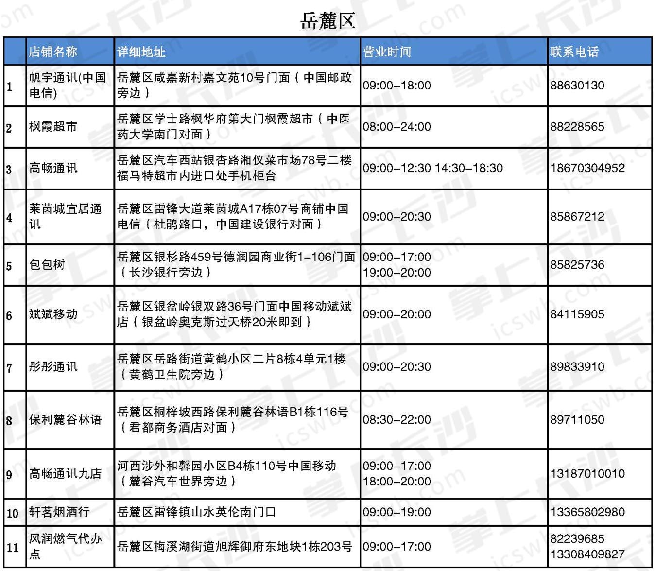 长沙市新奥燃气有限公司