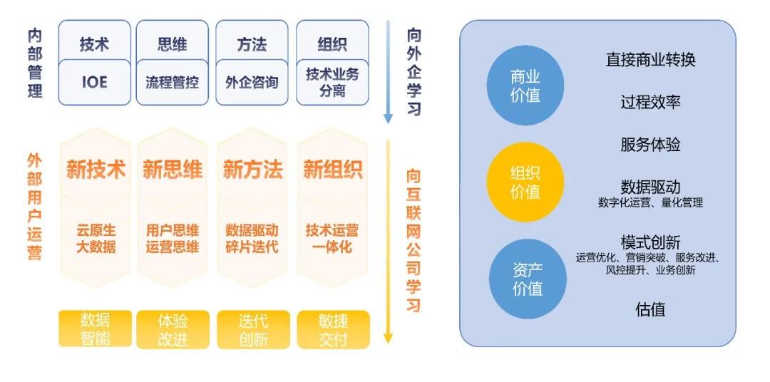 澳门兔费资料共享与数据引导计划执行的探索——升级版策略解析，稳定评估计划_拼版58.66.60