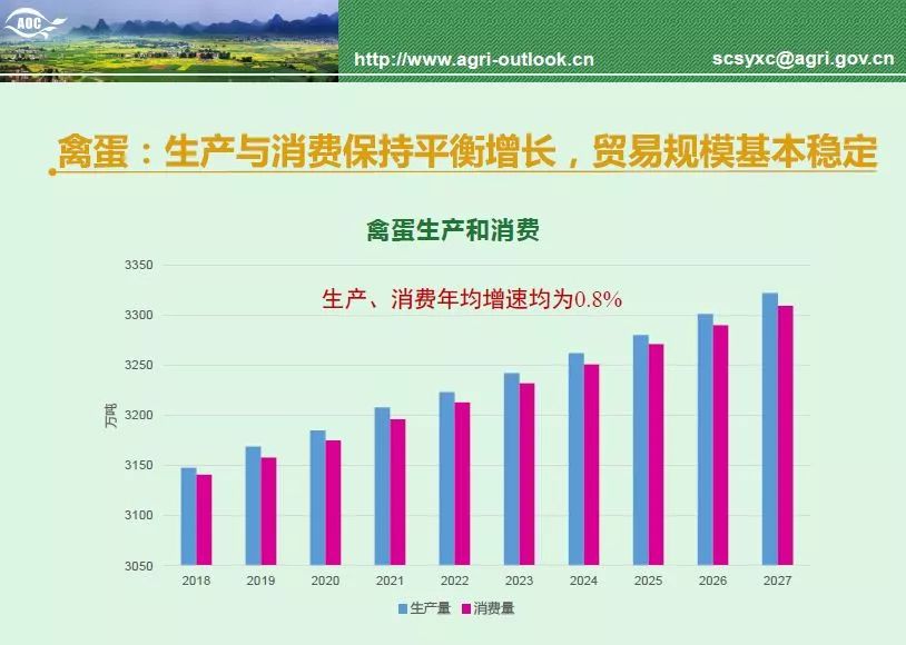 解读未来新奥明天的开码趋势与现状——以白版数字为例，数据支持策略解析_三版87.58.97