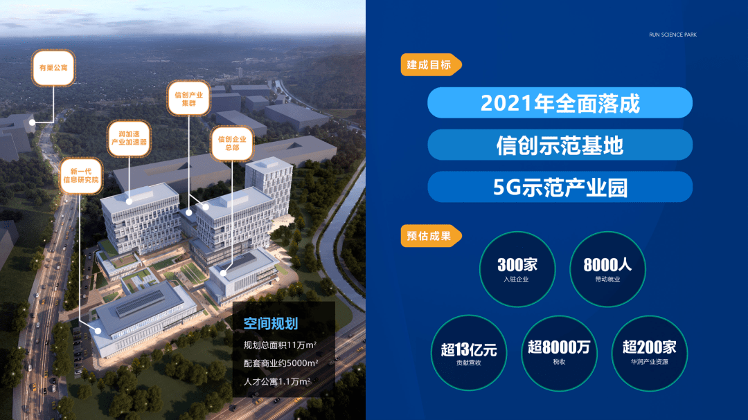 关于未来技术设计蓝图与数据支持计划设计的探讨——精英版82.23.38视角，实地数据验证实施_旗舰款11.26.55