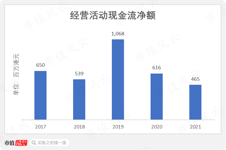 澳门最快开奖9494开奖