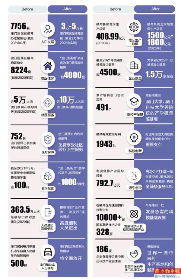 香港与澳门的发展蓝图，2025年持久性方案解析与交互版展望，快捷方案问题解决_凸版印刷13.44.69