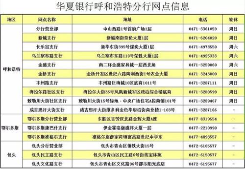 澳彩2025年开奖号码是多少