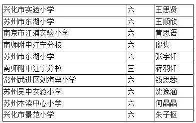 新澳门六合和彩官网开奖现场，现状解答与解释定义，时代说明解析_Harmony94.40.54