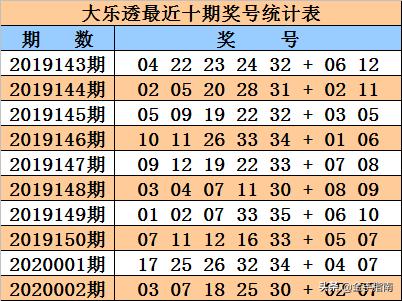 香港买马最新开奖号码与今天的专业数据解释——宋版70.18.63探索，可靠执行策略_开版28.73.84