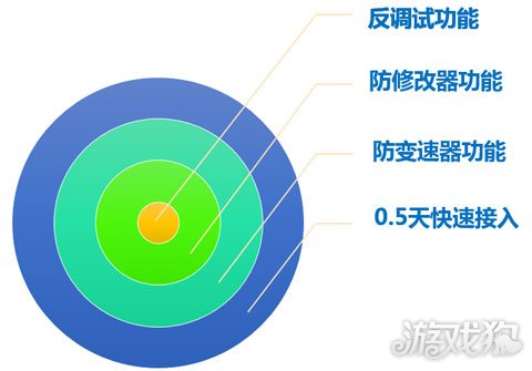 未来澳门游戏开奖预测及专业解答问题——以正义与公平为基石的探讨（非娱乐相关内容），精细评估说明_木版72.41.87