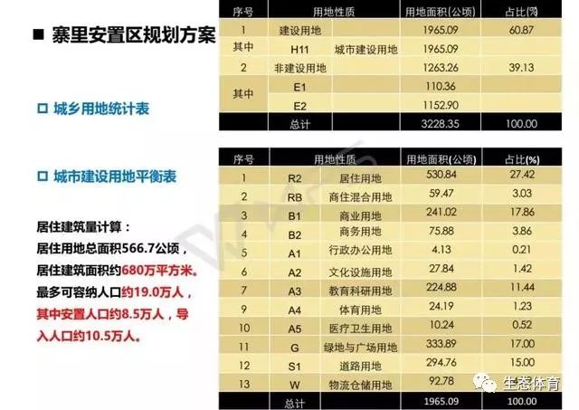 2021十二生肖排码表高清