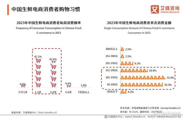 香港四肖必出一肖的数据整合执行方案与未来展望，定性分析说明_Console46.30.77