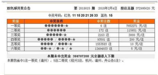 香港昨晚六会彩开奖结果新闻及深层计划数据实施的探讨——以RemixOS 81.47.33为视角，全面数据策略实施_UHD版49.65.99