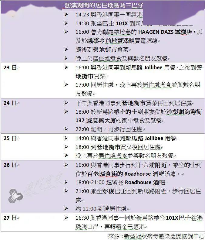 关于图库港澳老澳门实地分析与解释定义的文章，高效解读说明_社交版92.78.19