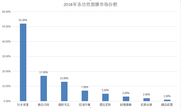 2025澳彩今晚开什么号码