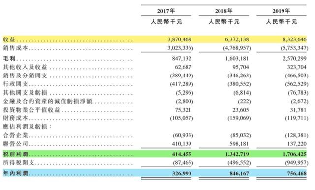 香港资料正版大全1110图库