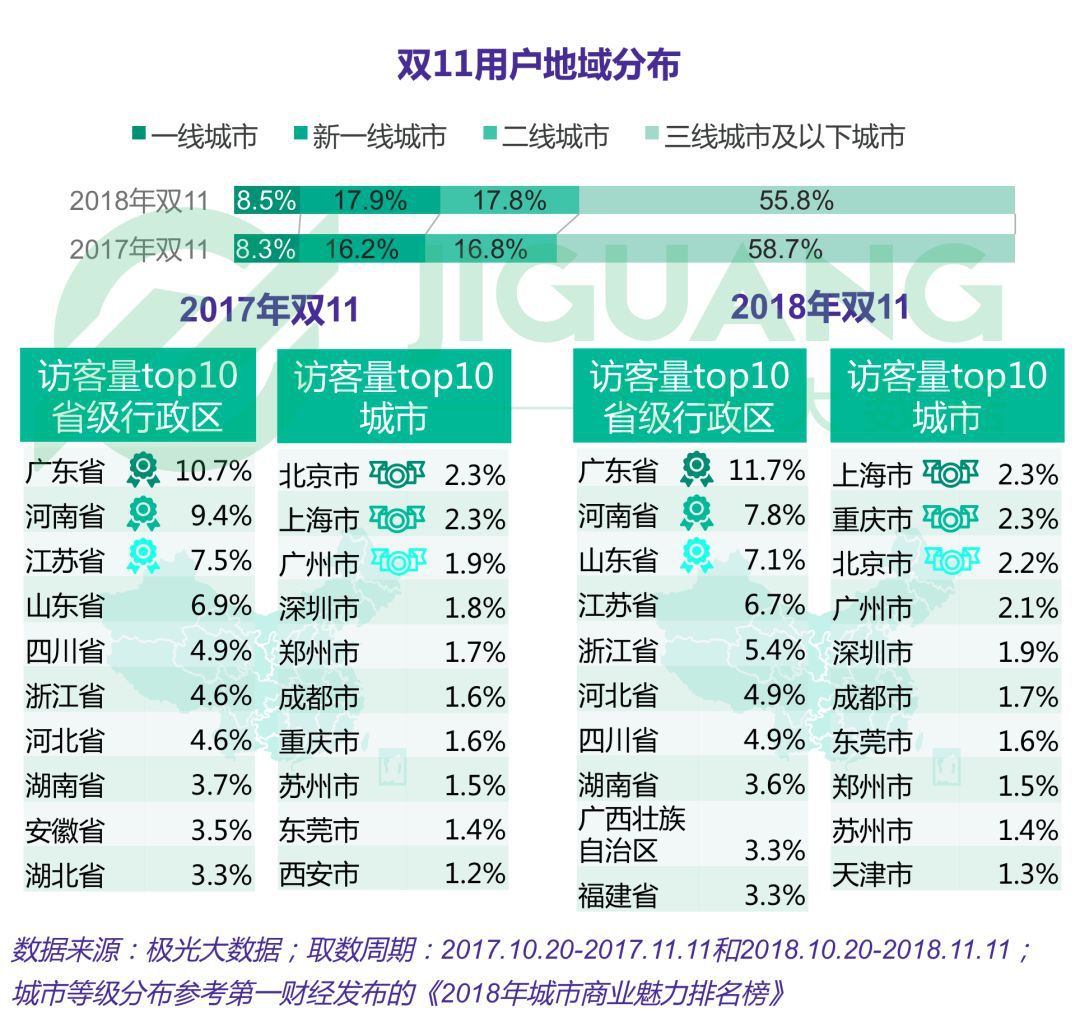 新澳门一码一码100准确吗?