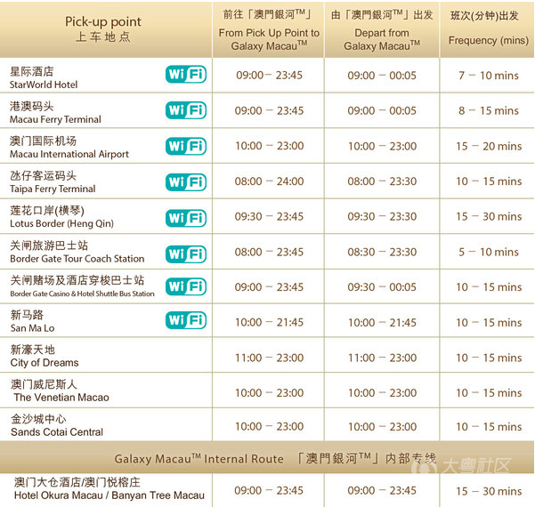 新澳门彩开奖记录八百图库