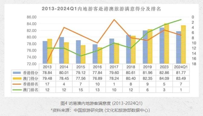 2024年澳门今晚开奖结果的安全设计策略解析与UHD版技术探讨，安全设计解析_出版社34.58.55