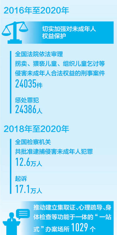 澳门美人鱼最新资料解析与数据应用展望（2025版），安全设计解析_出版社34.58.55