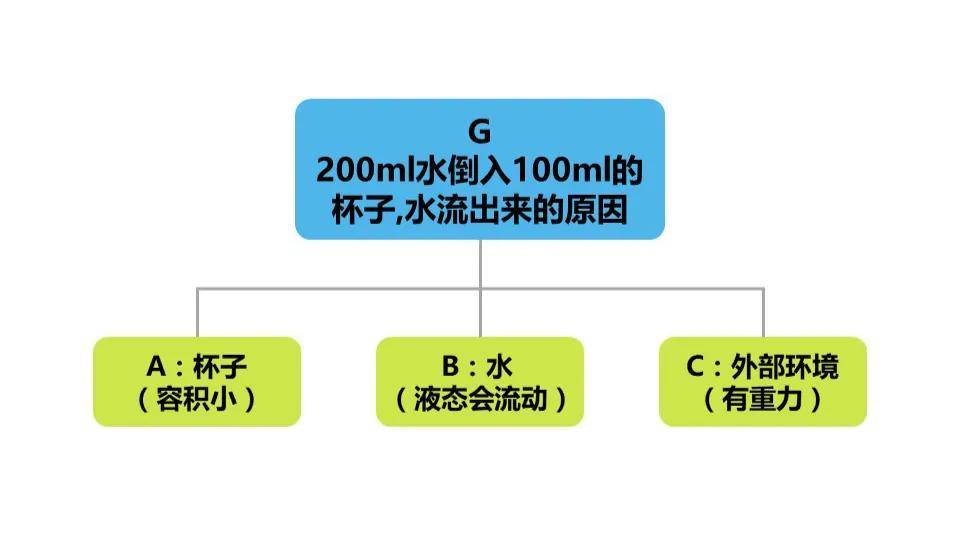 未来科技指南，探索赤兔版资料大全与结构化推进评估，环境适应性策略应用_R版77.69.66