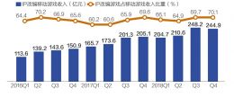 澳门今晚买什么码准确