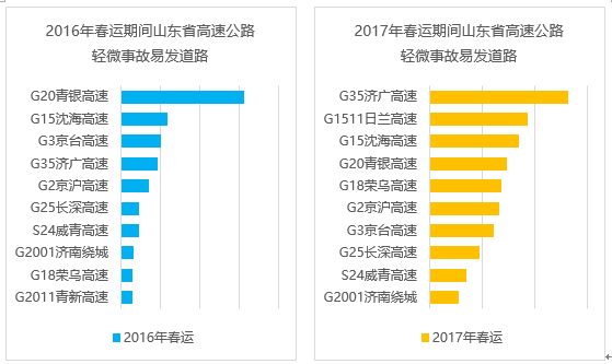 管家婆2025精准资料大全123087